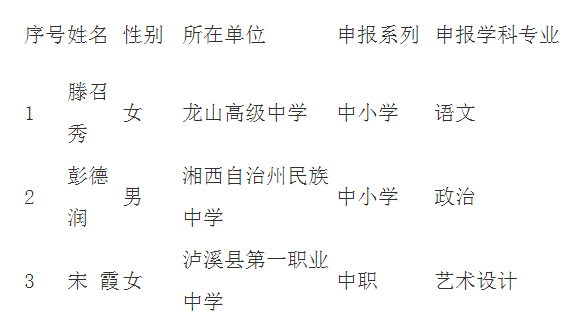 美媒：杜特尔特和女儿获得强大支持
