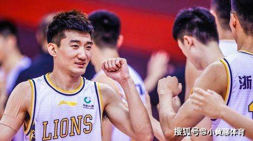 CBA开重磅罚单 孙铭徽等被处罚：篮球界震动，未来何去何从？