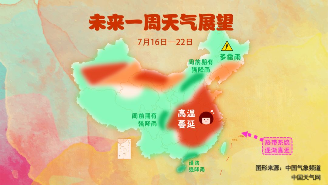 此轮大范围高温天气成因是什么