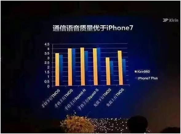 评论员：禁用中国芯片后果很严重