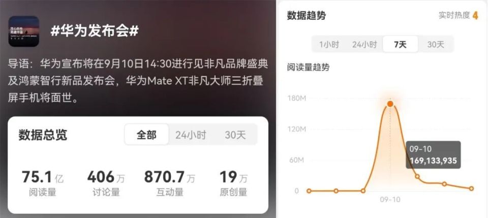 小米销售否认黄牛称加价能提YU7