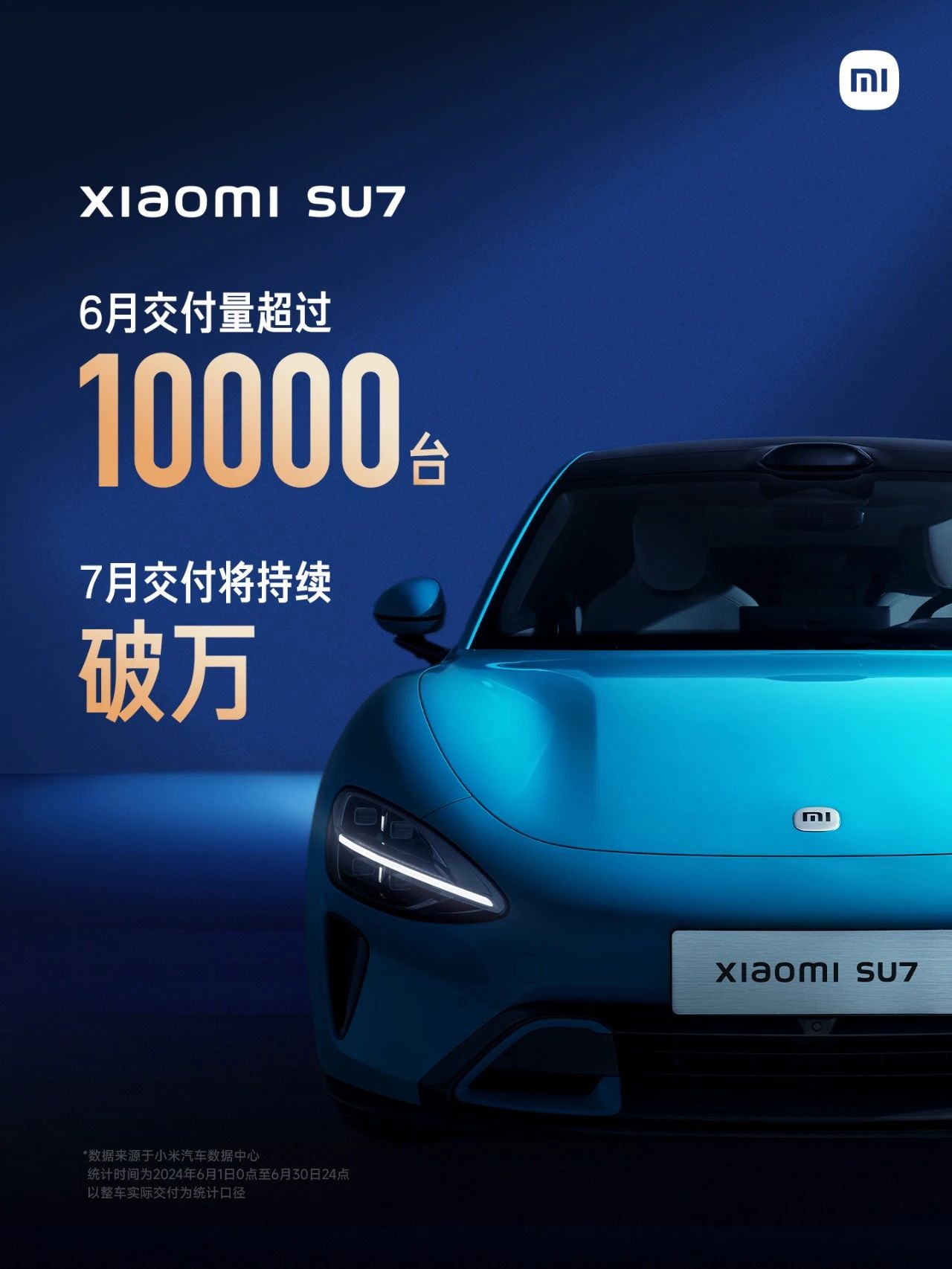 小米汽车交付超25万