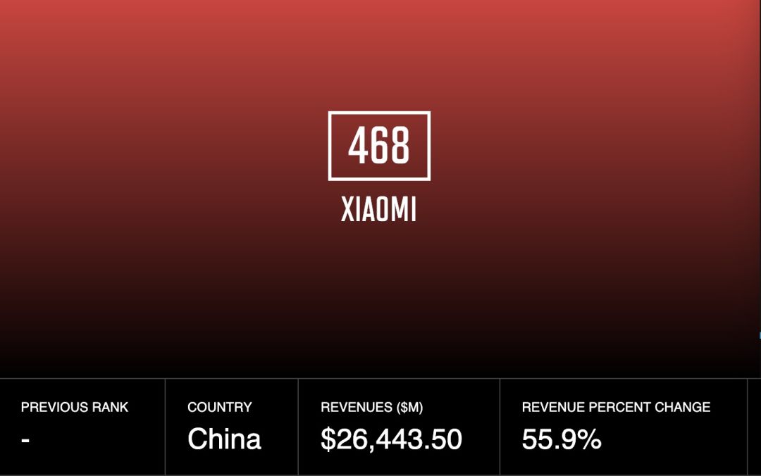 业内：小米YU7想卖好并不容易