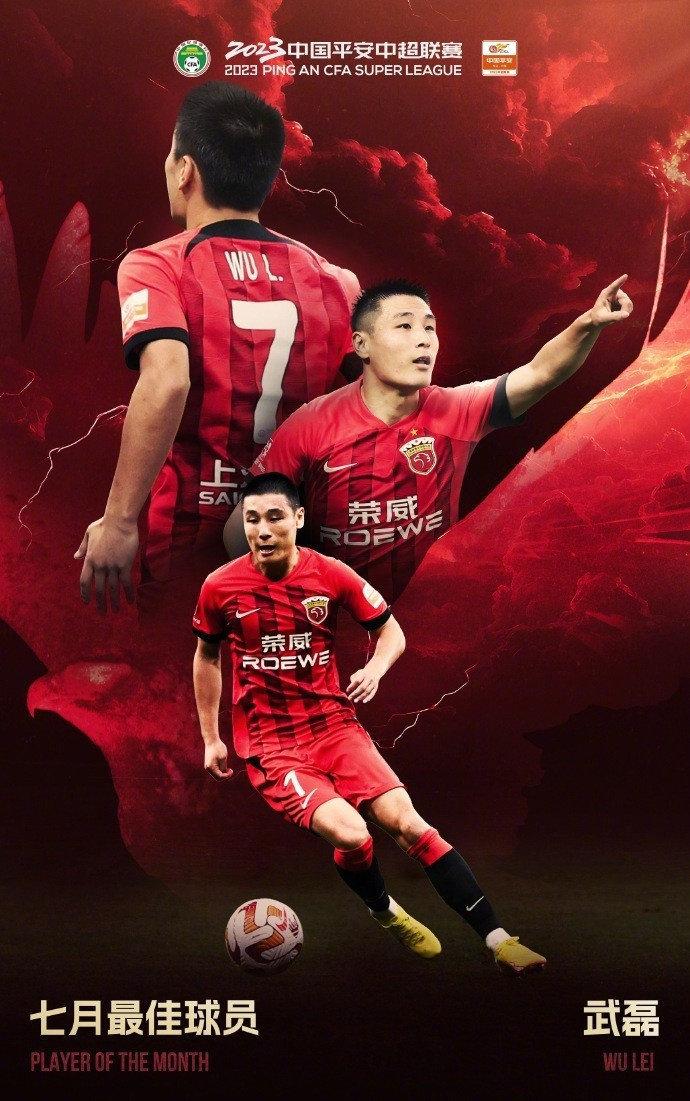 震惊！亚历山大送队友每人一块劳力士，背后原因令人暖心！