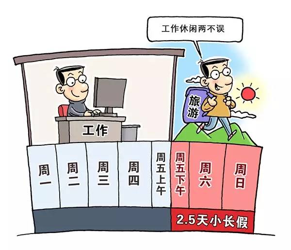 四川绵阳鼓励推行2.5天休假！上班族狂喜，政策落地细节全解析
