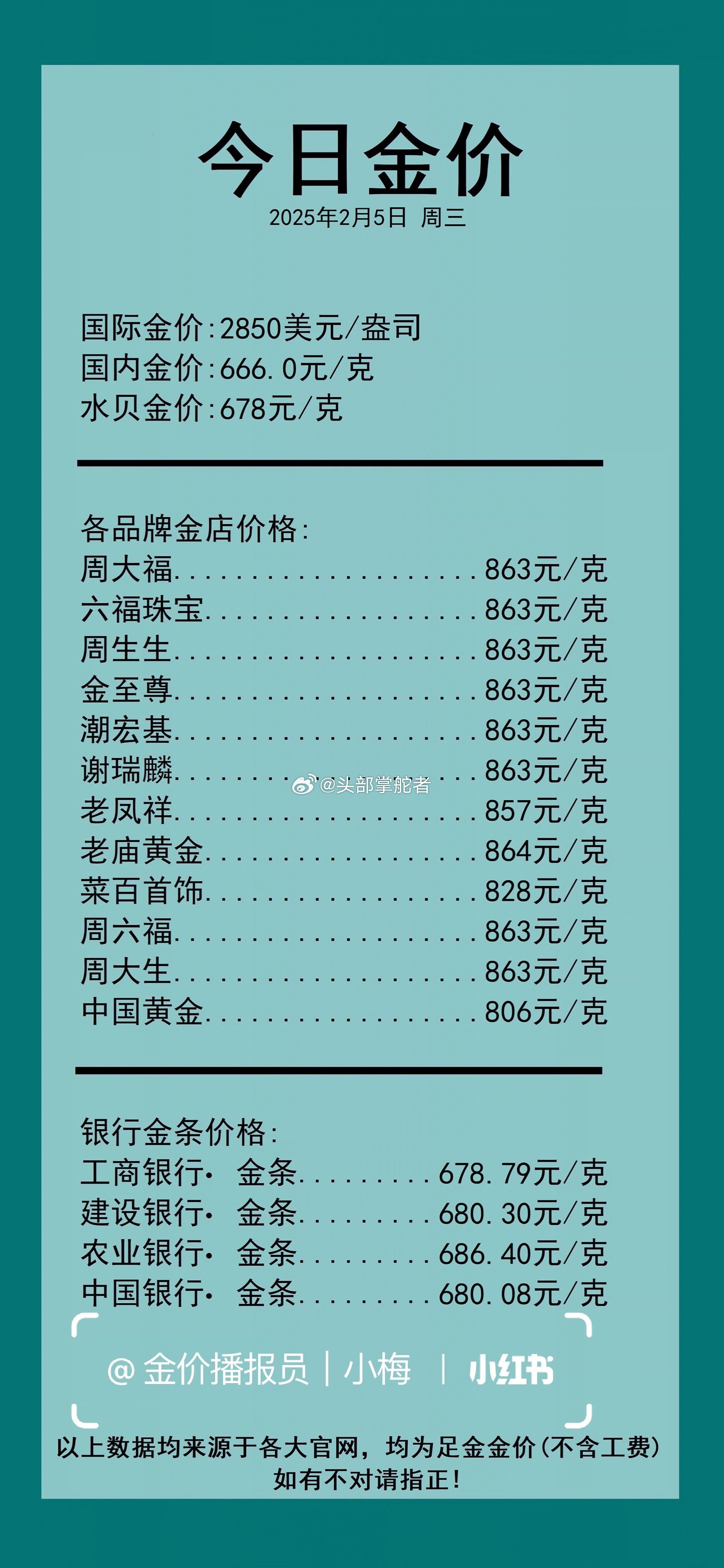 "震惊！金饰克价涨至1018元，消费者直呼买不起！未来还会涨吗？"