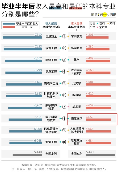 震惊！大V：特朗普可能不知道美大学能赚钱，背后隐藏惊人内幕！